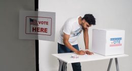 como funciona o voto no Brasil